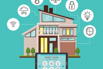 איך לתכנן תשתית חשמל וגז בביתך בצורה חכמה ובטוחה?